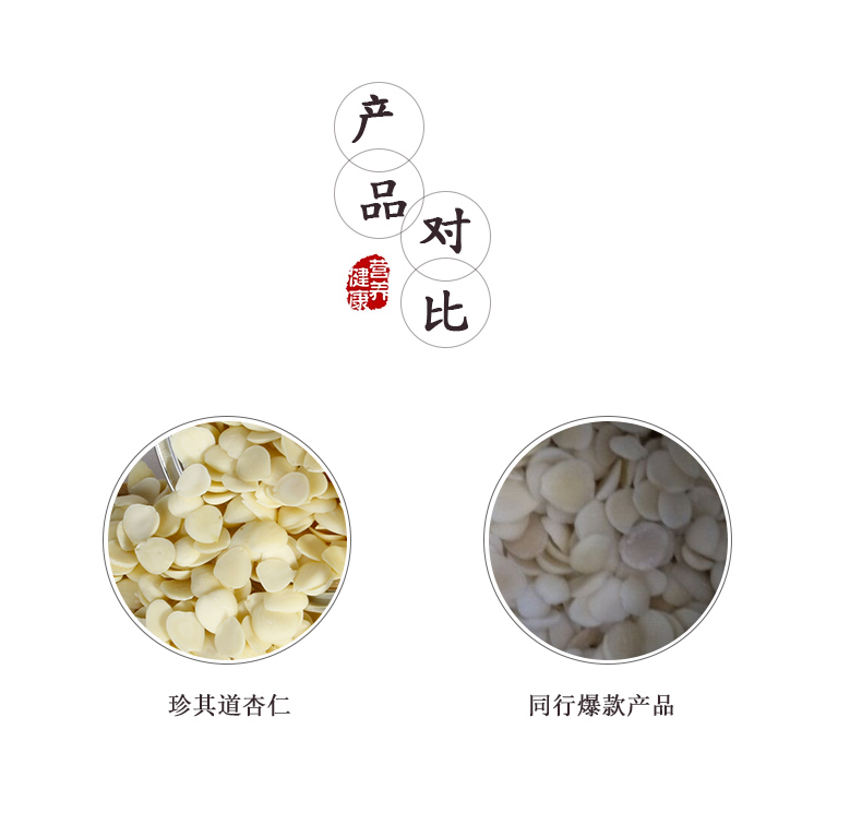 養(yǎng)生湯料定制